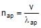 Doppler`s Effect | Physics Class 11 - NEET